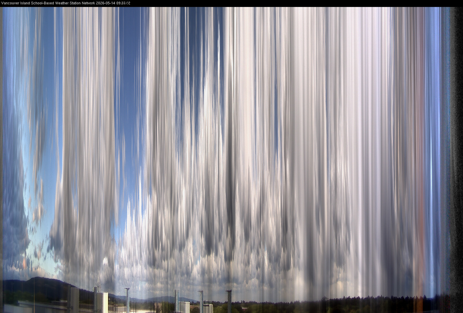 2026-05-14 image of the sky seen from UVic, each column of pixels is a different minute, keogram