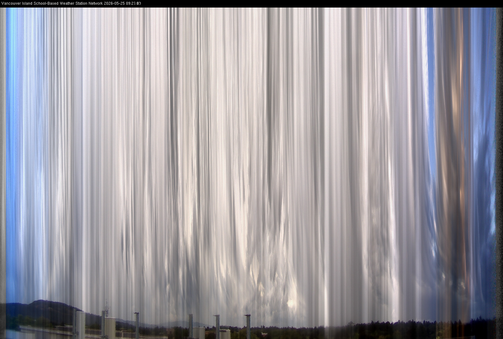 2026-05-25 image of the sky seen from UVic, each column of pixels is a different minute, keogram