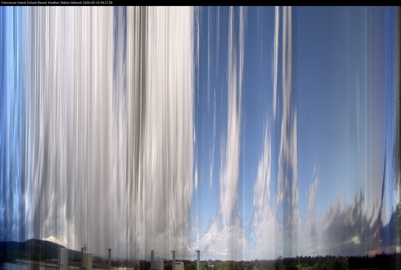 2026-05-26 image of the sky seen from UVic, each column of pixels is a different minute, keogram