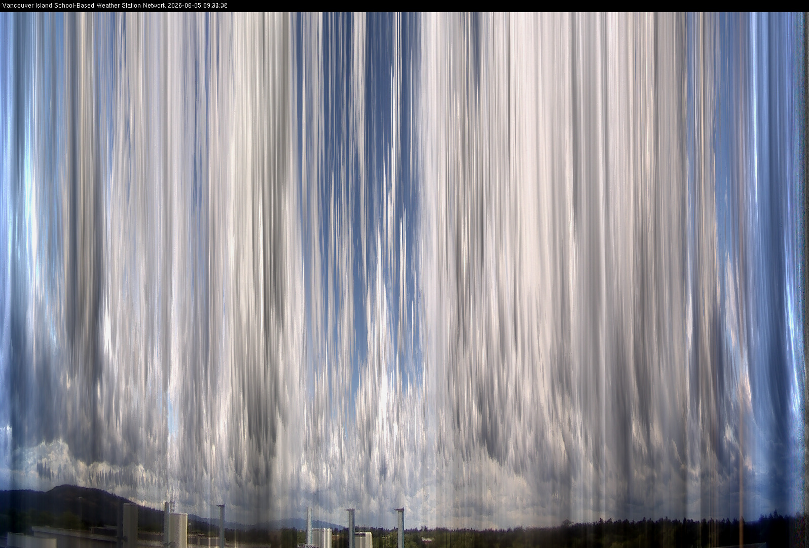 2026-06-05 image of the sky seen from UVic, each column of pixels is a different minute, keogram