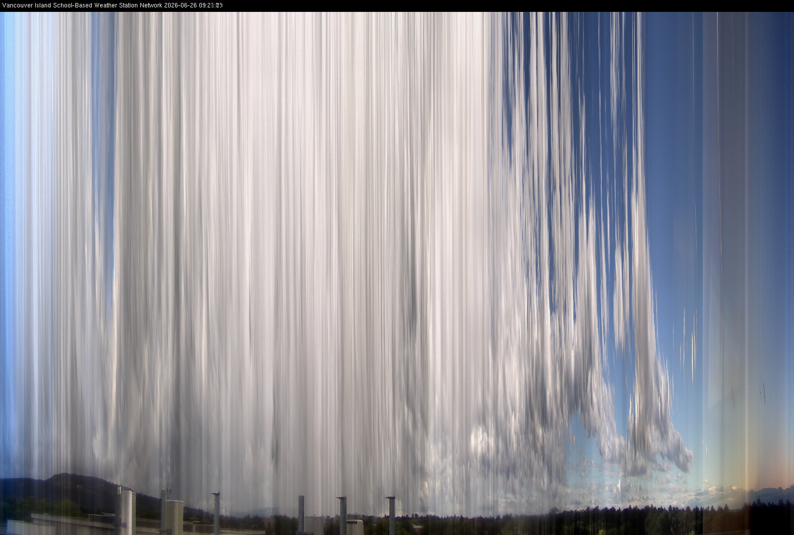 image of the sky seen from UVic, each column of pixels is a different minute, keogram