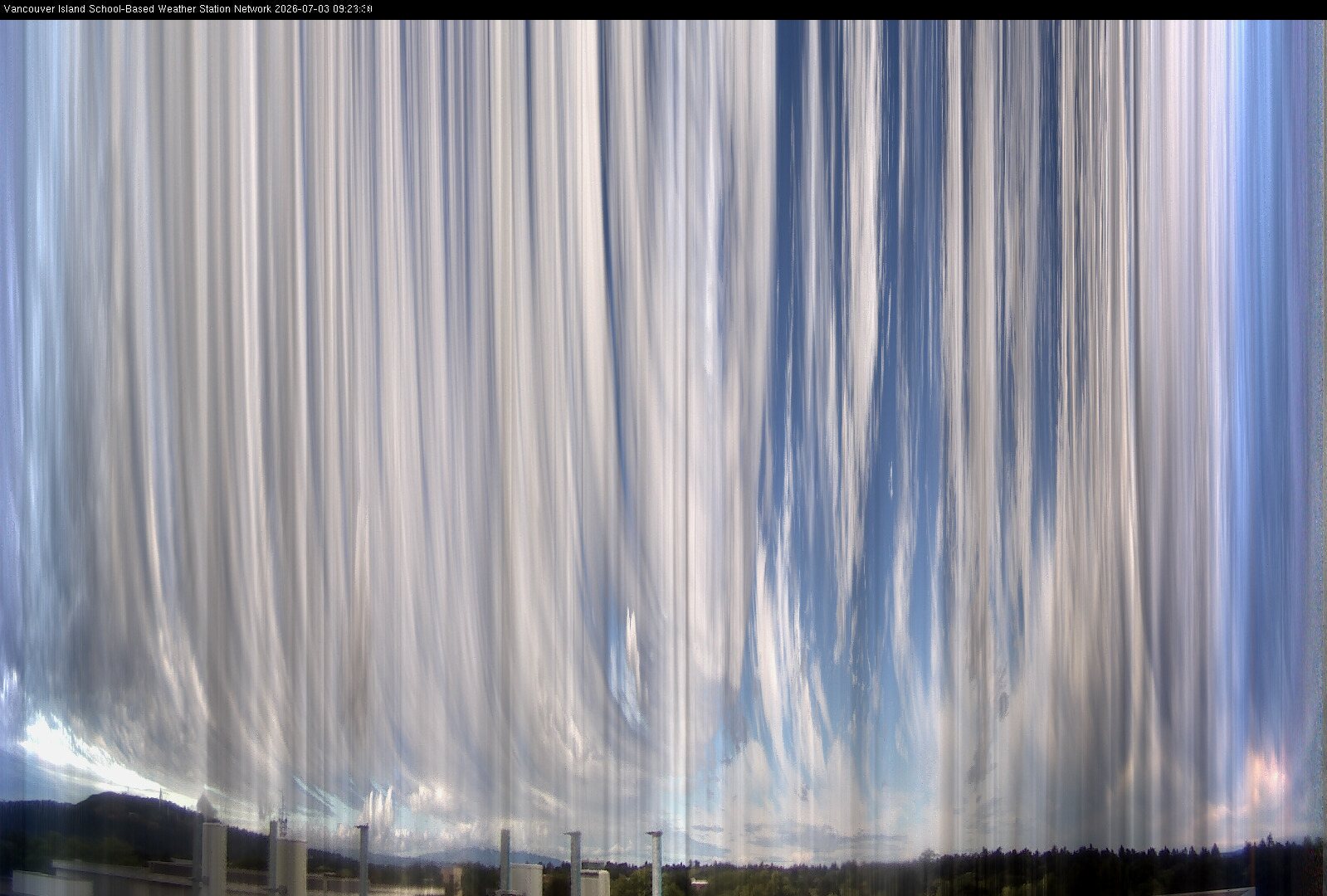 image of the sky seen from UVic, each column of pixels is a different minute, keogram