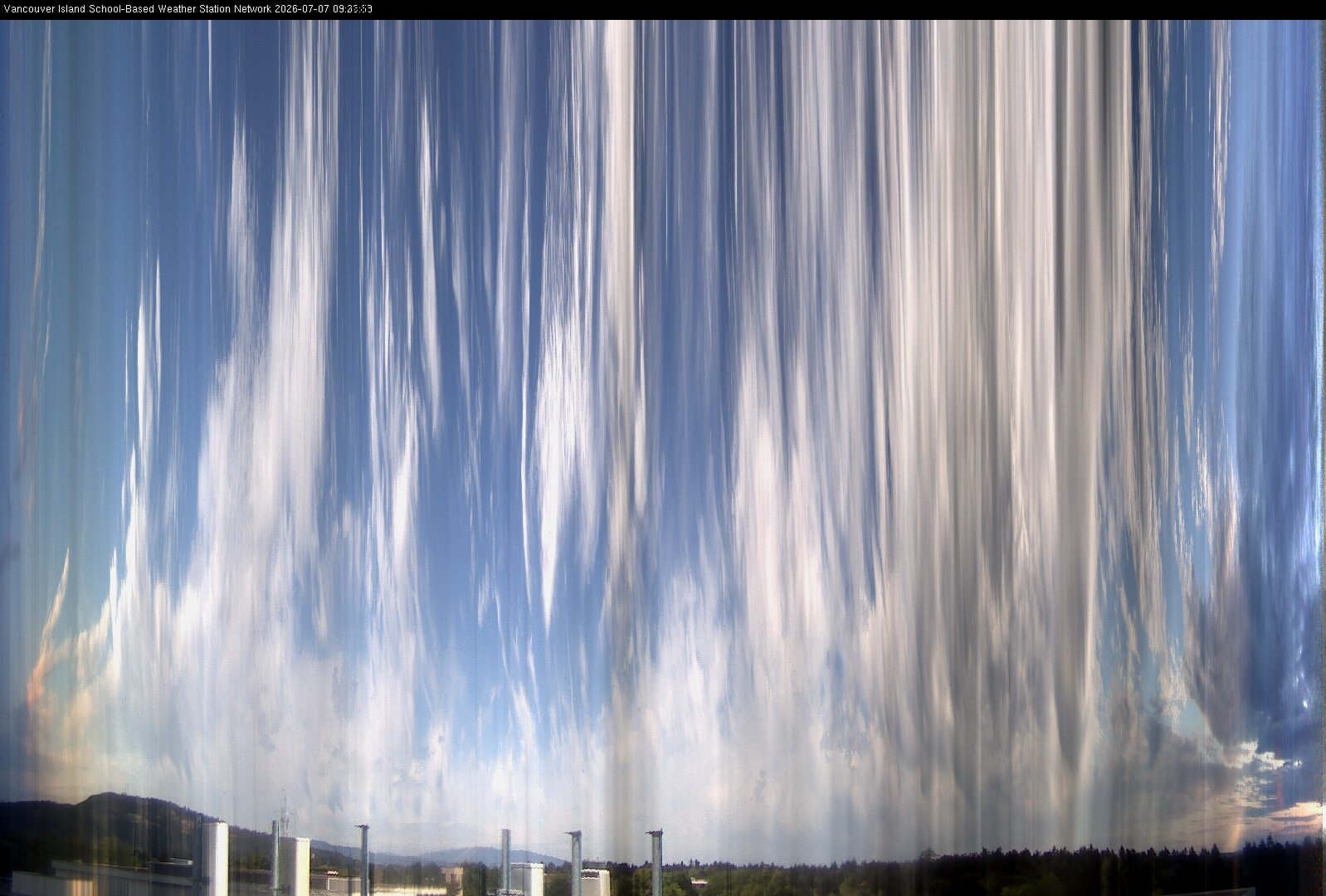 image of the sky seen from UVic, each column of pixels is a different minute, keogram