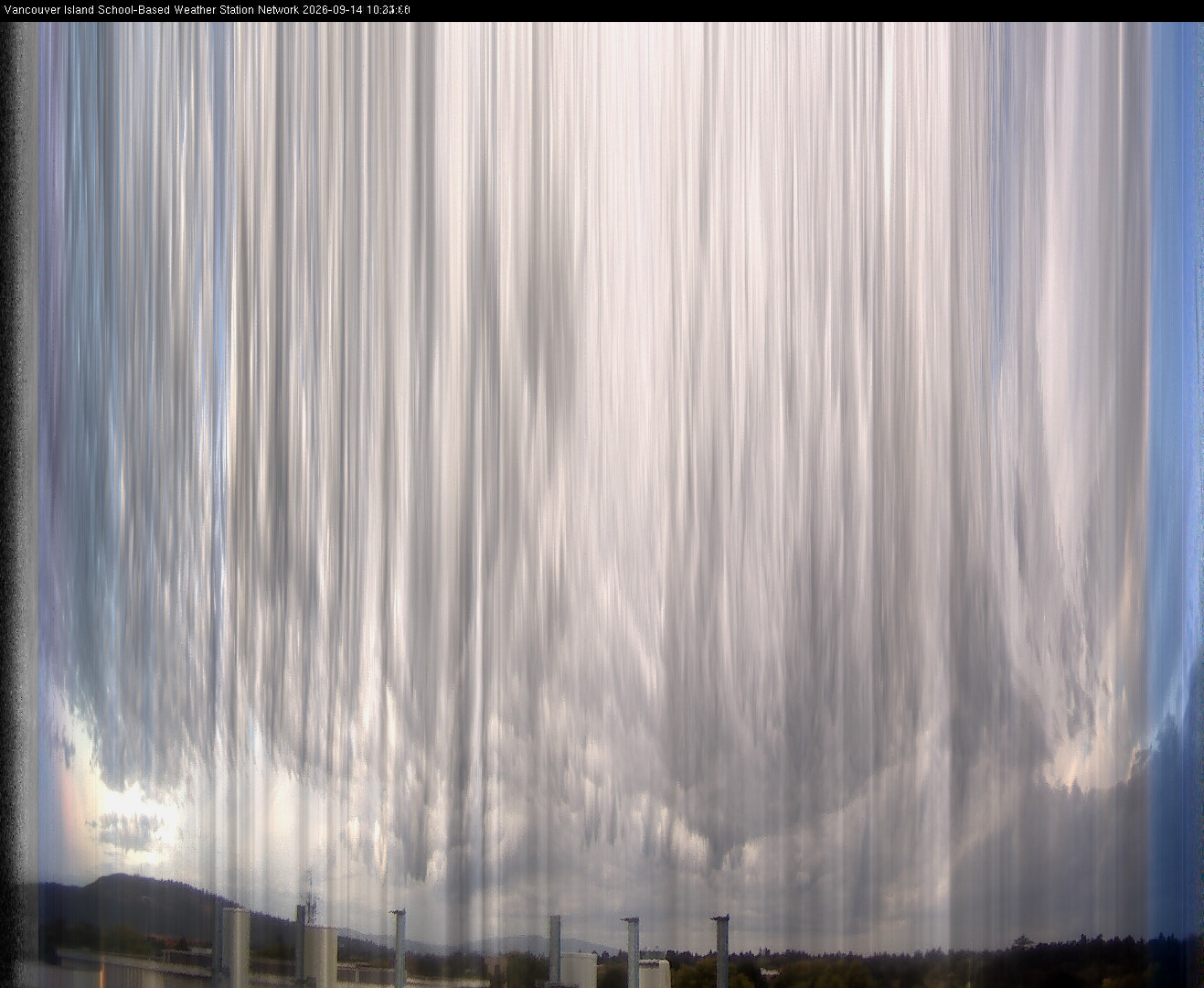 2026-09-14 image of the sky seen from UVic, each column of pixels is a different minute, keogram