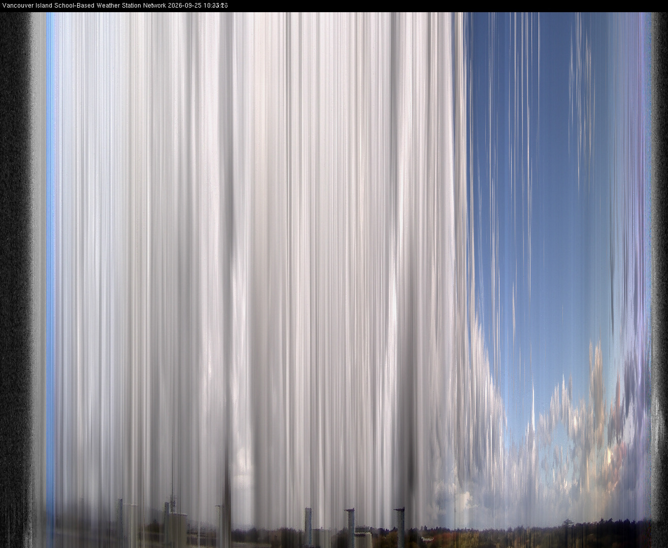 2026-09-25 image of the sky seen from UVic, each column of pixels is a different minute, keogram